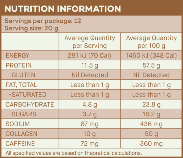 BPC-NIP-CollagenLatte