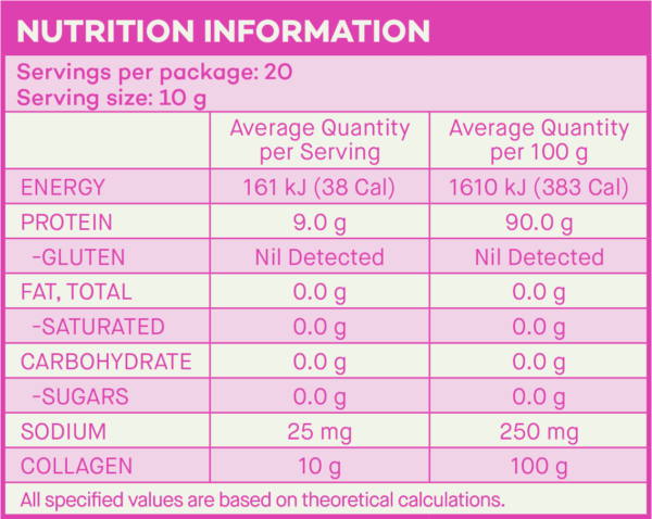 BPC-NIP-CollagenPeptides200g