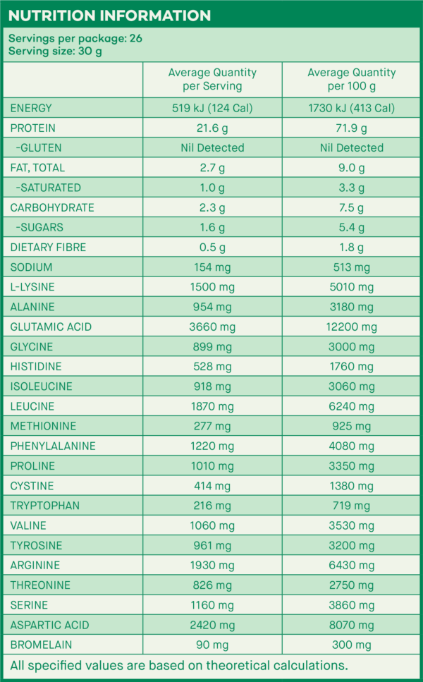 BPC-NIP-PlantCaramel