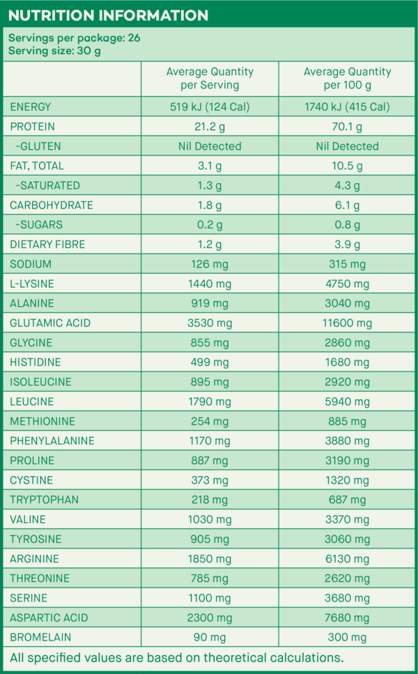 BPC-NIP-PlantDoubleChoc