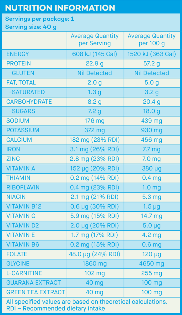 BPC-NIP-SlimItChoc-Sachet